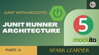 Junit Runner Architecture Junit with Mockito and SpringBoot [upl. by Wiles]