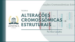 Teoria Alterações Cromossômicas Estruturais [upl. by Aserat]