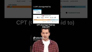 CPT Carriage Paid To incoterms incoterms2020 shipping [upl. by Neahs]