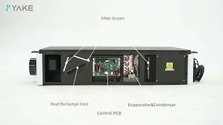 H60C5BP CeilingMounted Commercial Dehumidifier  Efficient Pool Dehumidification by Yakeclimate [upl. by Gnov372]