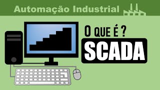 O que é SCADA [upl. by Alison]