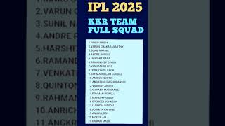 IPL 2025  KKR TEAM SQUAD  SHORTS [upl. by Yrred909]