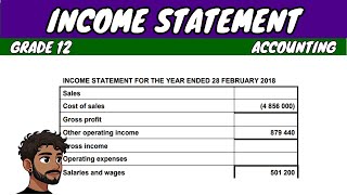 Income Statement Grade 12 Accounting [upl. by Faria]