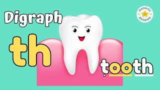 Learn Digraph th  Phonics Lesson for Kids  Words with Digraph th phonicsreading [upl. by Herald]