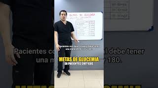 Metas de GLUCEMIA en PACIENTES CRÍTICOS 📈 shorts  GESCONS [upl. by Aneen]