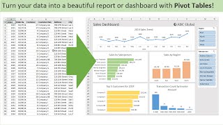 Introduction to Pivot Tables Charts and Dashboards in Excel Part 1 [upl. by Halil]