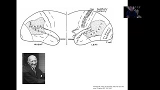 9 Brain Asymmetries [upl. by Nnylirej]