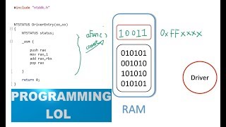 Windows Programming  Rootkits Detection Basics 4  CC with Assembly [upl. by Assirrak]