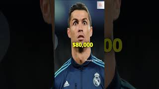 Ronaldo Spent Millions Dollar ronaldo shorts cr7 [upl. by Helban430]