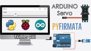 Driving a Servomotor from a Python🐍Tkinter GUI via pyFirmata  Arduino  Firmata protocol [upl. by Nosemaj]