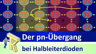 Der pnÜbergang bei Halbleiterdioden  einfach erklärt [upl. by Sillyrama]