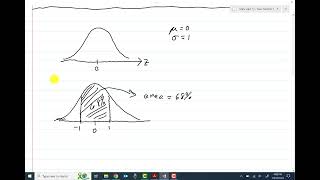 The Standard Normal Distribution [upl. by Ahkeber]