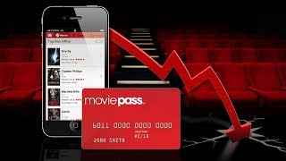 MoviePass Company Drop To Record Low 011 Per Share [upl. by Eecyaj]