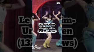 Top 10 Hybe’s most viewed mv girl group edition shorts illit [upl. by Huoh]