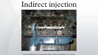 Indirect injection [upl. by Leighton]