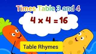 Color Song  Tables Song  Table Rhymes CoComelon Kids Song maths learning kids [upl. by Mallina994]