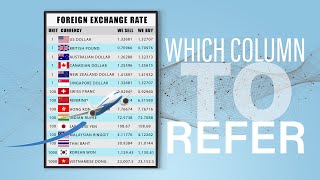 HOW to read the currency exchange board [upl. by Muhcan]