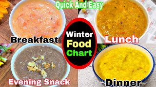 Baby Food Chart For 14 Years  Baby Food Recipes 14 Y  Healthy Food Bites [upl. by Einnus440]