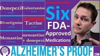 Six FDAApproved Alzheimers Dementia Prescription Medications [upl. by Ylloh]