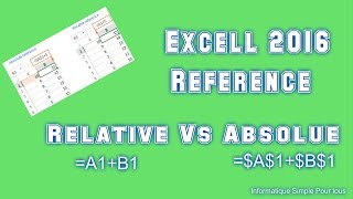 Adressage Relatif Vs Adressage Absolu Excel 2016 [upl. by Navi]