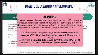 PRACTICAS PREVENTIVAS DEL CANCER DE CERVIX [upl. by Lesslie546]