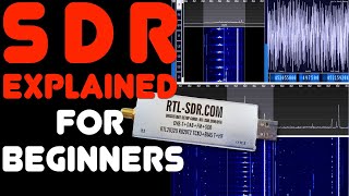 SDR For Beginners  Listening To GMRS Or Ham On SDR amp Basic Overview Of SDR Using CubicSDR Software [upl. by Vatsug]