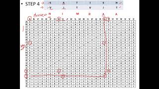 Vigenere Cipher  Explained with an Example  Cryptography  Cyber Security  CSE4003 [upl. by Oniliuqnart196]