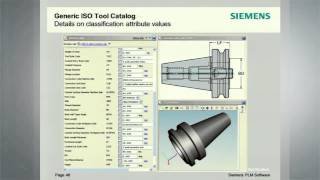 Sandvik Coromant The Cutting Tool Catalog Challenge [upl. by Izawa338]