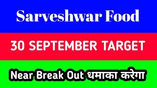 sarveshwar foods share latest news  sarveshwar foods share latest news today [upl. by Shifrah]