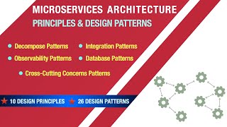 Microservices Design Patterns Mastering Design Patterns amp Design Principles 🔥 🔥 🔥 [upl. by Oriole231]