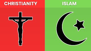 Christianity vs Islam  21 Differences [upl. by Stacy]