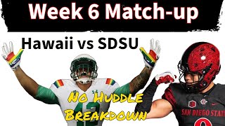 Hawaii vs SDSU  Week 6 2024 Quick Matchup Breakdown  sandiegostate hawaiirainbowwarriors [upl. by Iaoh]