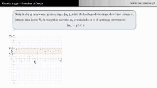 Granica ciągu  definicja [upl. by Kone]