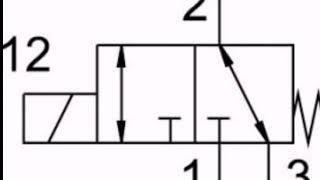 distributeur 3 2 monostable commande un vérin simple effet [upl. by Aletsirc]