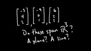 INSANE Hack to Find Span of Any Vectors Passing Linear Algebra [upl. by Rofotsirk]