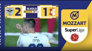 Mozzart Bet Super liga 202324  16Kolo ŽELEZNIČAR – NAPREDAK 21 01 [upl. by Tireb776]