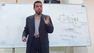 Lecture 52 in Arabic Mathematical modelling of mechanical systems [upl. by Aymik]