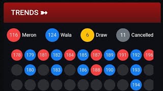 LIGET online sabong live full Video ToTurial on how to withdraw gamit Ang maya [upl. by Aniaz]