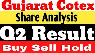 Gujarat Cotex share latest news  gujarat cotex share price Gujarat Cotex share Q2 Result Target [upl. by Marris]