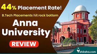 Anna University Review  Courses Fees Cutoff Result Placements [upl. by Carnahan]