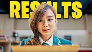 13 Types of Students Getting Exam Results [upl. by Halette]