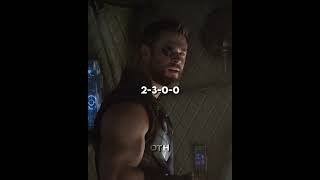 Asgardians ffa marvel vs edit thor hela loki odin fyp shorts ffa viral [upl. by Dorelle80]