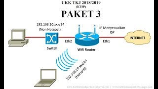 Pembahasan Soal UKK TKJ 2019 Paket 3 KTSP Blokir Youtube dan Hostspot dengan Mikrotik [upl. by Shaefer42]