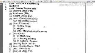 Vertical Income Statement  Format [upl. by Yretsym]