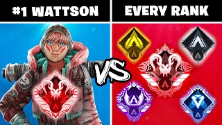 150000 Kill Apex Predator 1v1s EVERY RANK in Apex Legends [upl. by Giusto16]