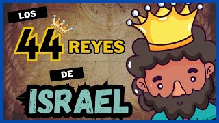 1 y 2 REYES 2 LÍNEA de TIEMPO de los REYES de ISRAEL  Reino del NORTE y del SUR   24 [upl. by Deste]