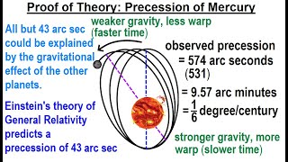 Astronomy  General Relativity 7 of 17 Proof of Theory Precession of Mercury [upl. by Acinet177]