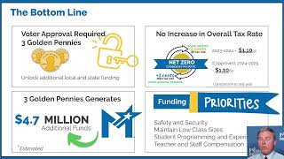 Midlothian ISD  School Funding Election Overview [upl. by Inahs]