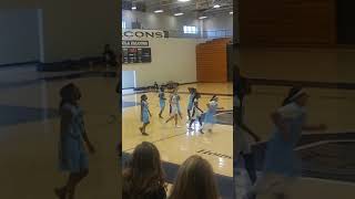 Radloff Middle School girls basketball [upl. by Xonel804]