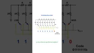 R 2R Merdiven DAC dac elektronik [upl. by Malynda852]